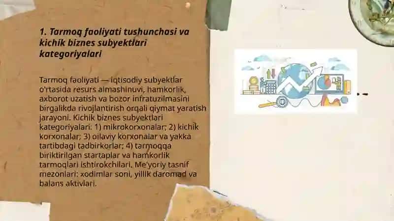 Tarmoq faoliyatida kichik biznes subyektlarining xatti-harakati va tarmoq taklifini aniqlashning nazariy-uslubiy asoslari 3