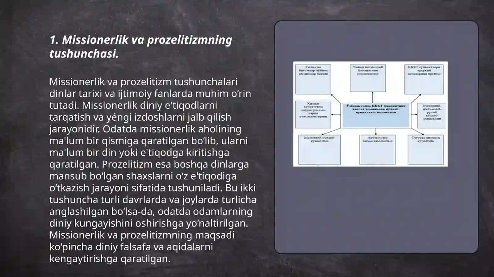 Missionerlik va prozelitizmning siyosiy va ijtimoiy xavfi 3