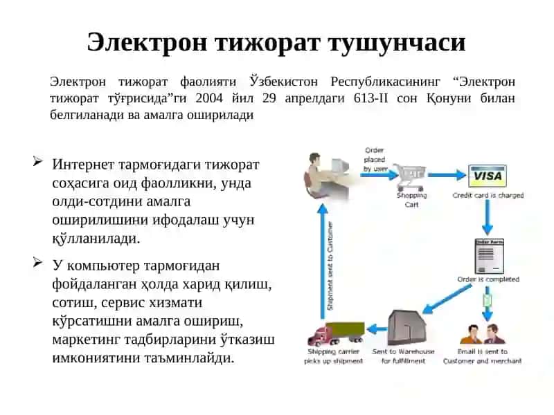 ЭЛЕКТРОН ТИЖОРАТ ТИЗИМЛАРИ ВА УЛАРНИНГ АҲАМИЯТИ 3