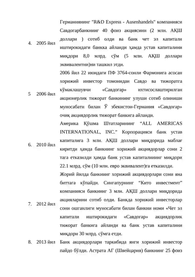 Савдогарбанкнинг Ташкил Этилиш Тарихи 3