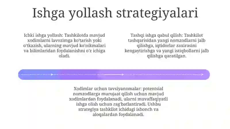 Ishga Qabul Qilish Va Tanlash 3