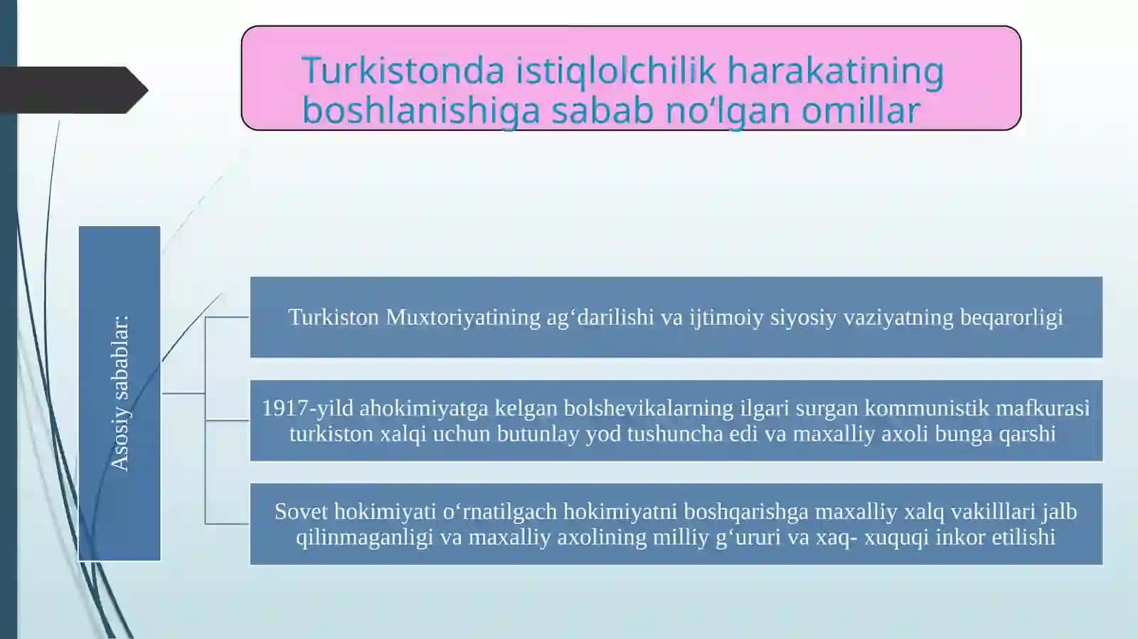 Turkistonda sovet hokimiyatiga qarshi qurolli harakatlar. 3