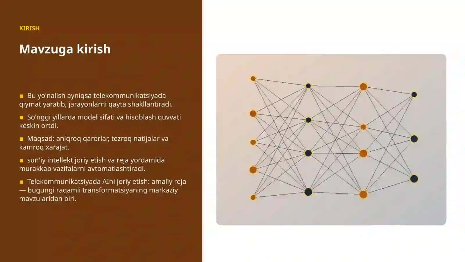 AI INSIGHTS • PREMIUM TAQDIMOT 3