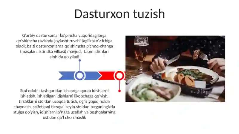 Dasturxon tuzish 3