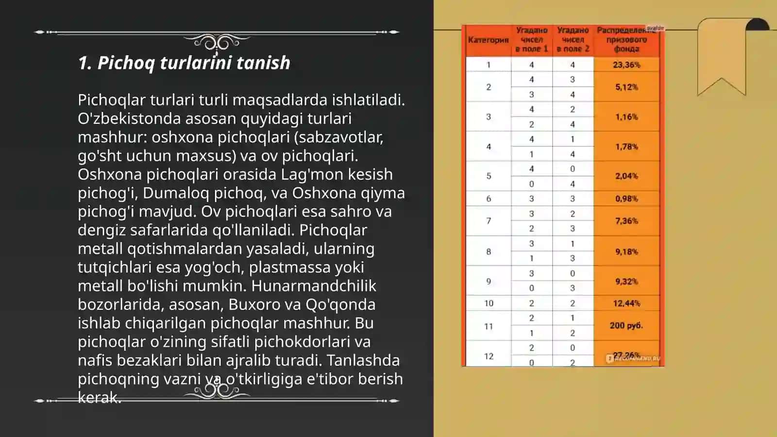 Texnologiya darslarida pichoqdan foydalanish qoidalari 3