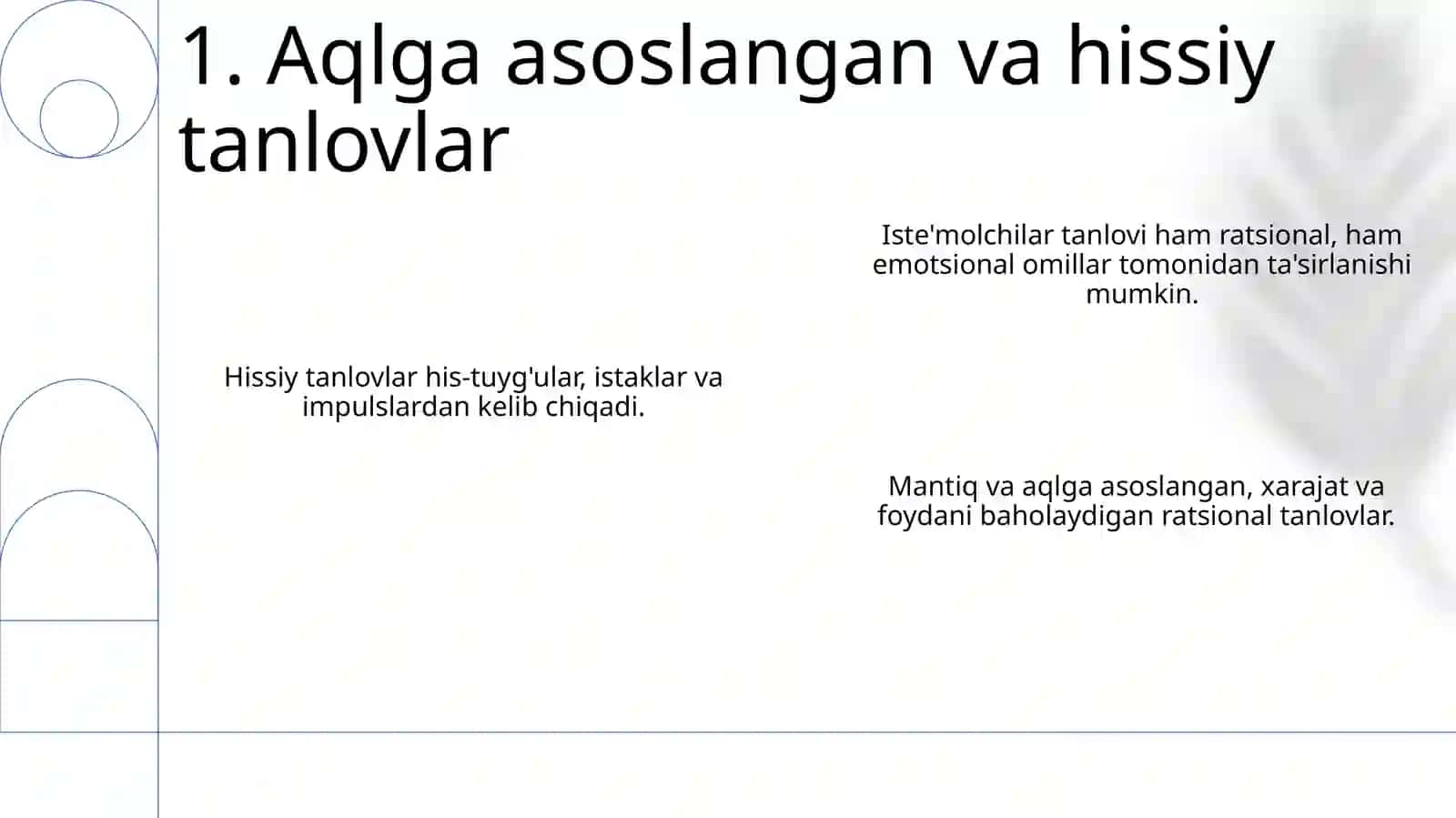 Iste'molchilar tanlovi 3