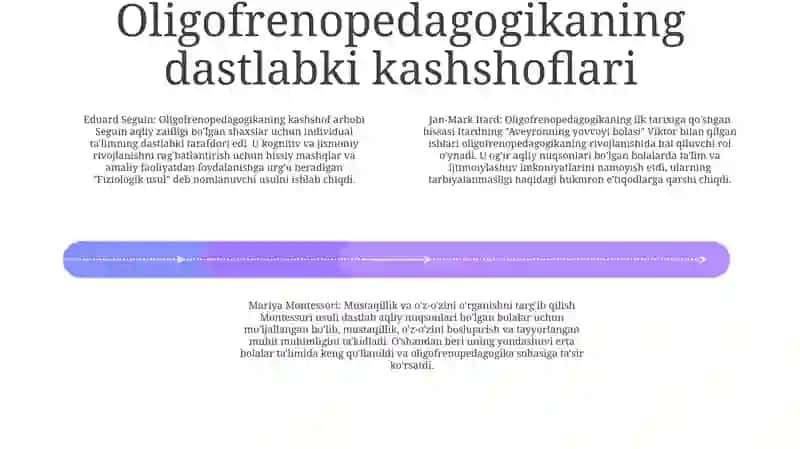 Oligofrenopedagogo Fanining Rivojlanish Tarixi 3