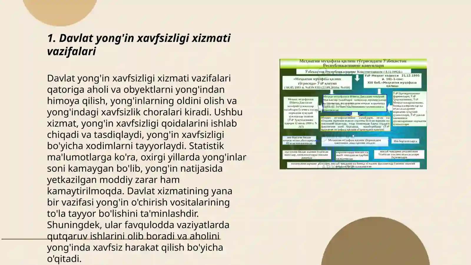 Davlat yong'in xavfsizligi xizmati 3