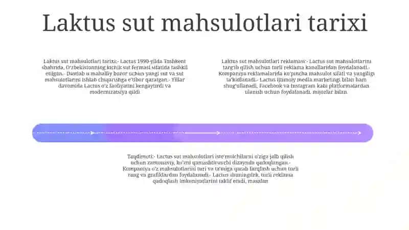 Laktus Sut Mahsulotlari Tarixi 3