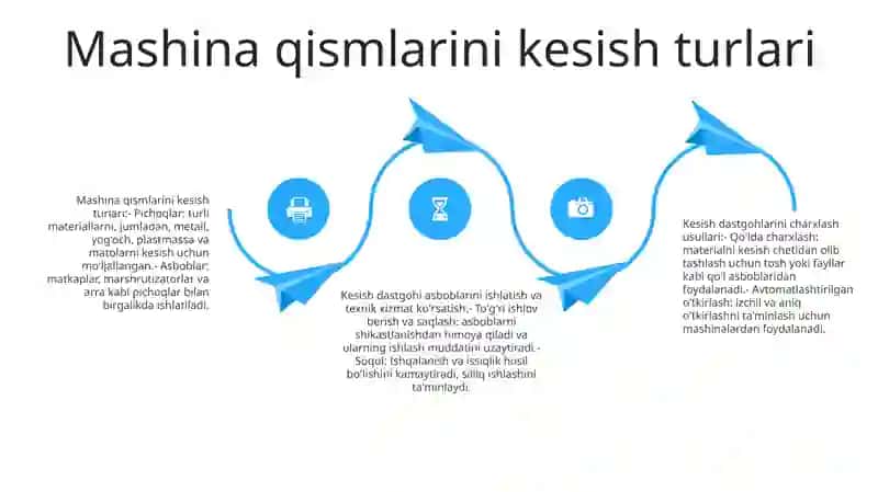 Dastgohning Detallarini YegʻIsh Usullari Turlari Va Texnologiyasi 3