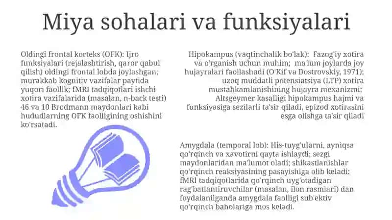 Miyavi tasvirlash usullari 3