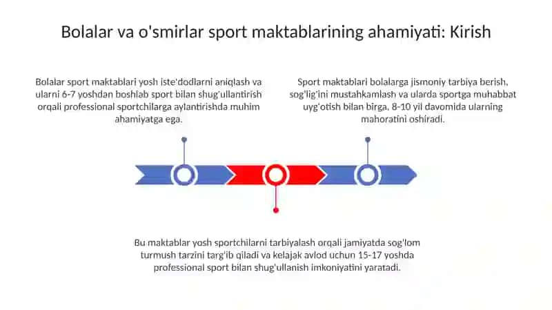 Bolalar va o'smirlar sport maktablarining ahamiyati 3