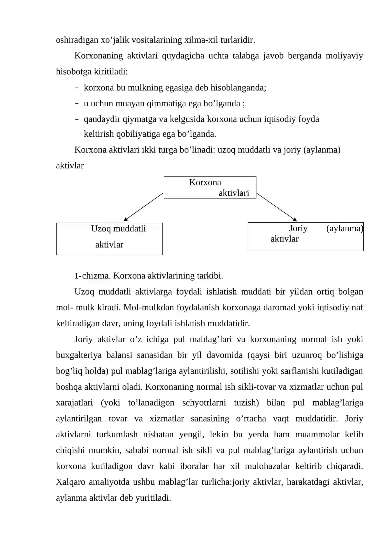 Asosiy vositalarning tarkibi, tuzilishi va dinamikasi tahlili 3