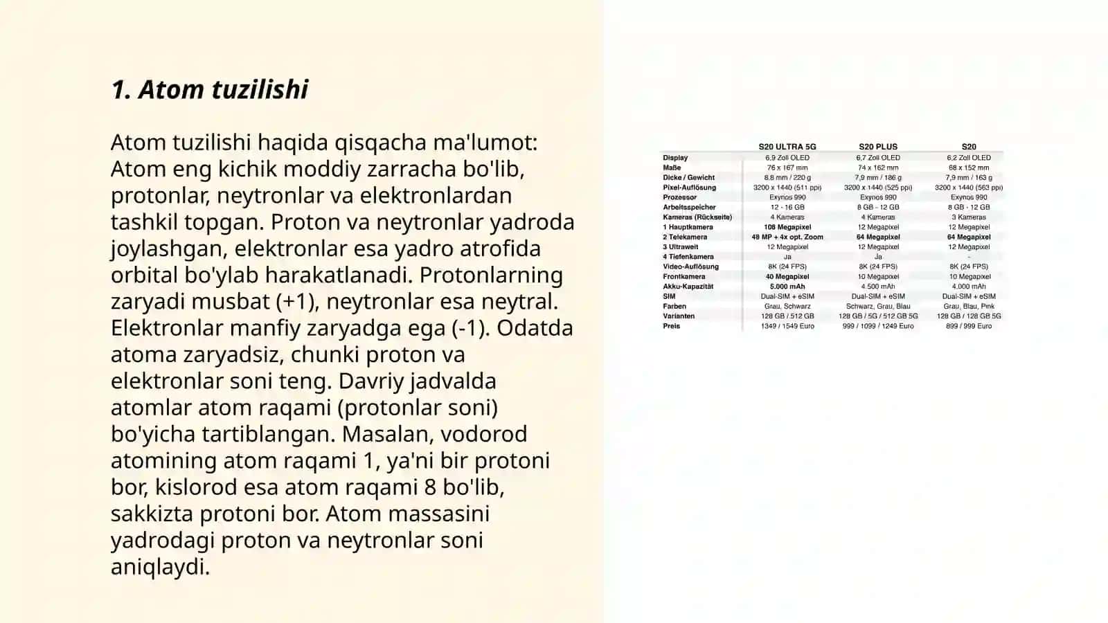 Atom tuzilishi 3