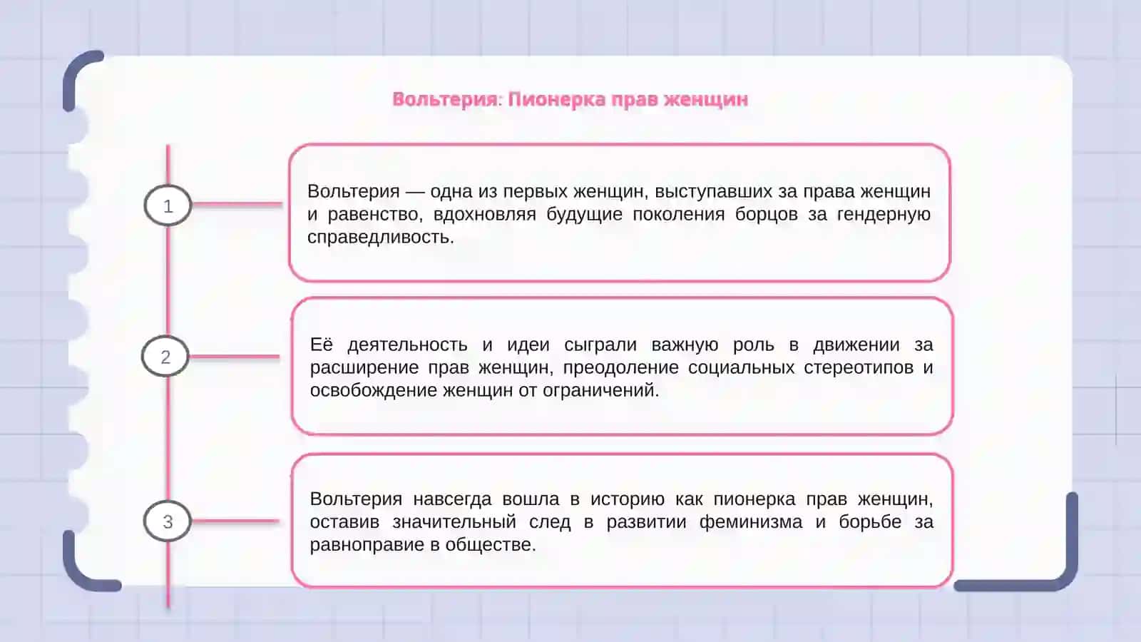 Женщины, изменившие ход истории 3