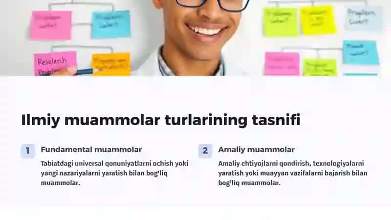 Ilmiy muammo: mohiyati va xususiyatlari 3