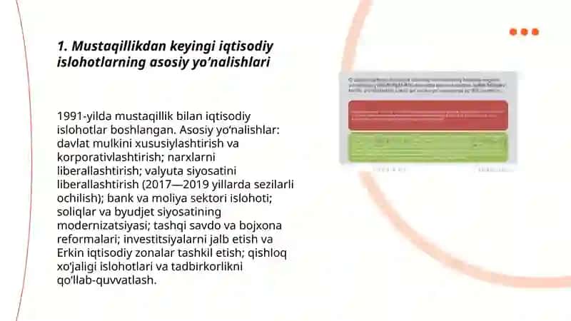 Iqtisodiy islohotlar, xususiy mulkchilikning shakllanishi 3