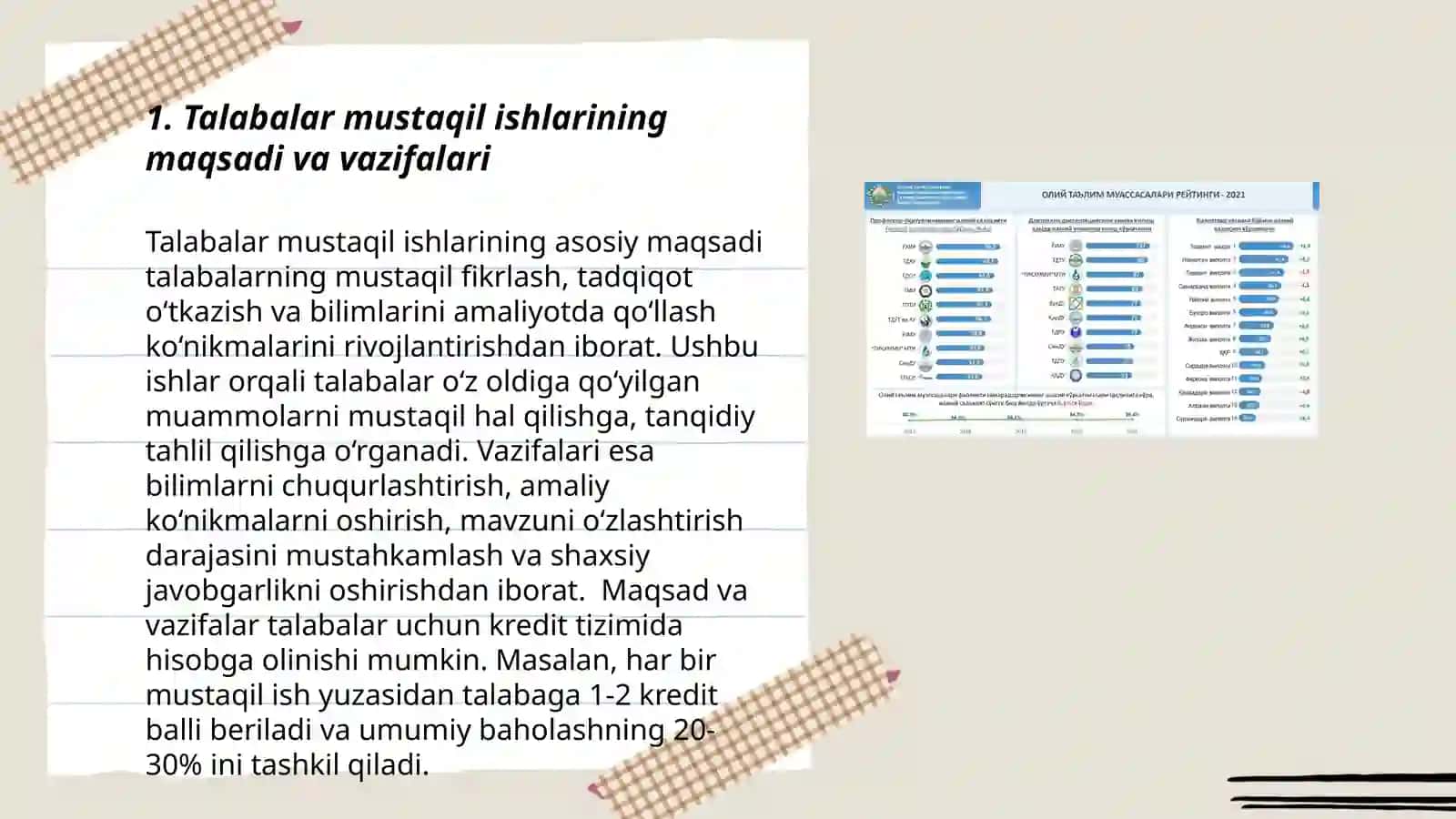 Talabalar Mustaqil ishini tashkil etish va Nazorat qilish 3