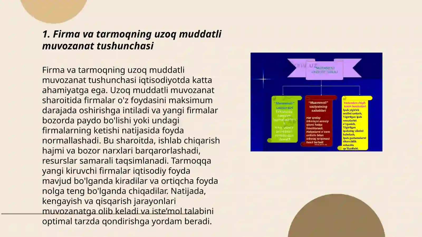 Firma va tarmoqning uzoq muddatli oraliqdagi muvozanati 3
