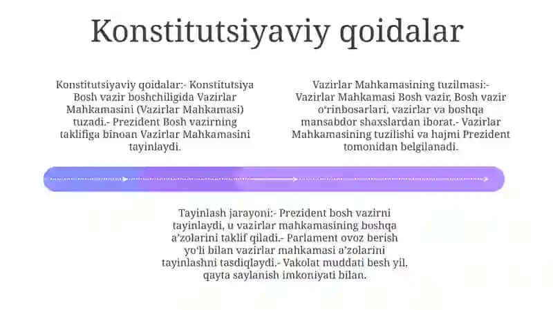Vazirlar Mahkamasi Tarkibi Va Shakllantirish Tartibi 3