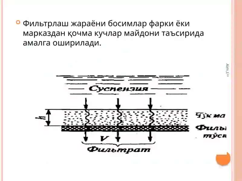 Фильтрлаш 3