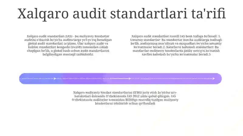 Auditning Xalqaro Standdartlarini Sinflashtirish Va OʻZbekiston RespublikasidaQoʻLlashMasalalari 3