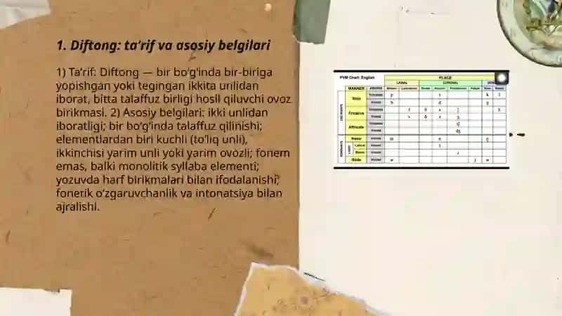 Diphthongs and their Classification 3