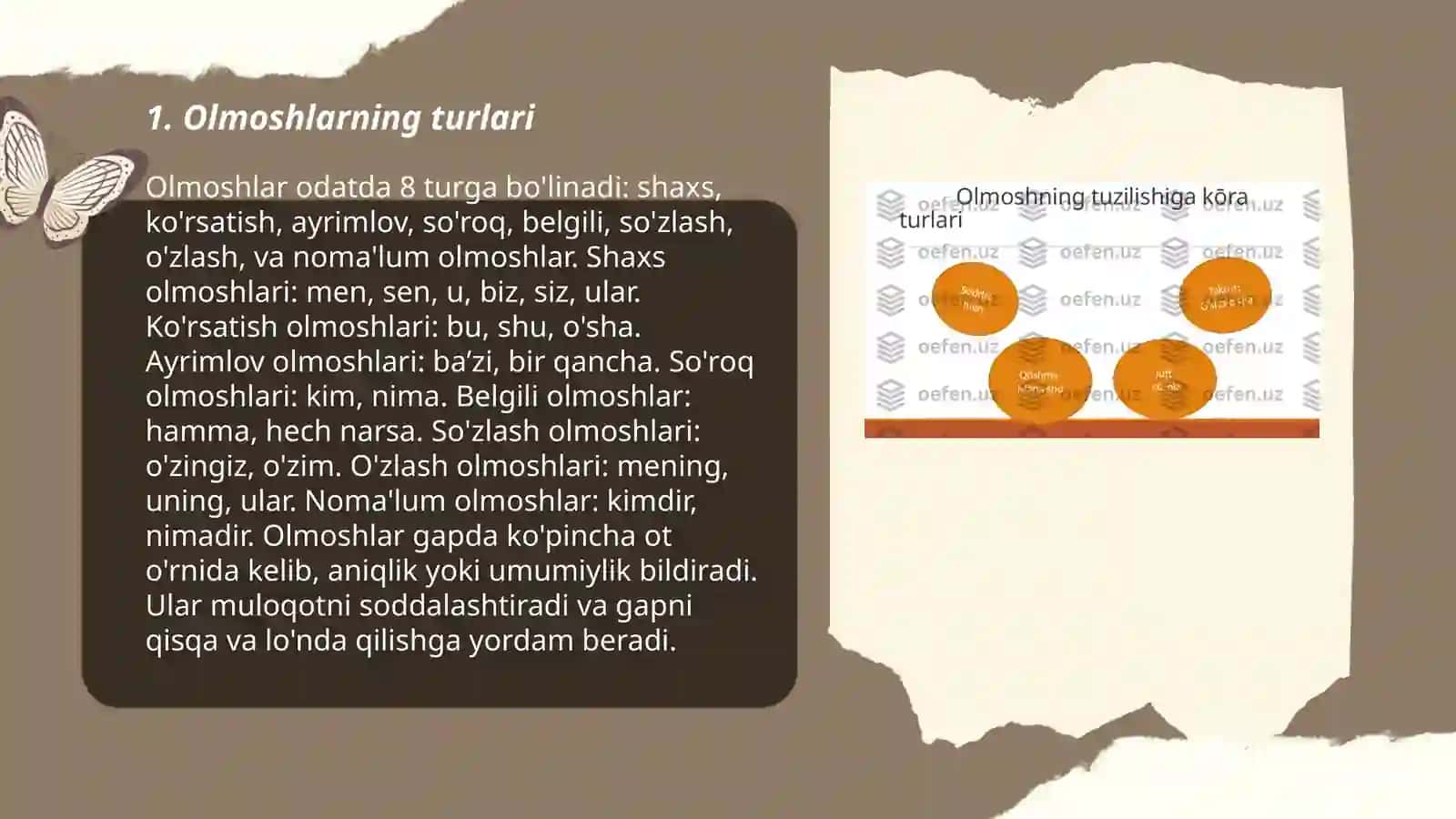 Eski oʻzbek tilida olmosh soʻz turkumi 3