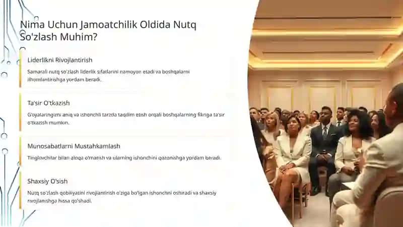 Jamoatchilik Oldida Ishonch Bilan Nutq So'zlash San'ati 3