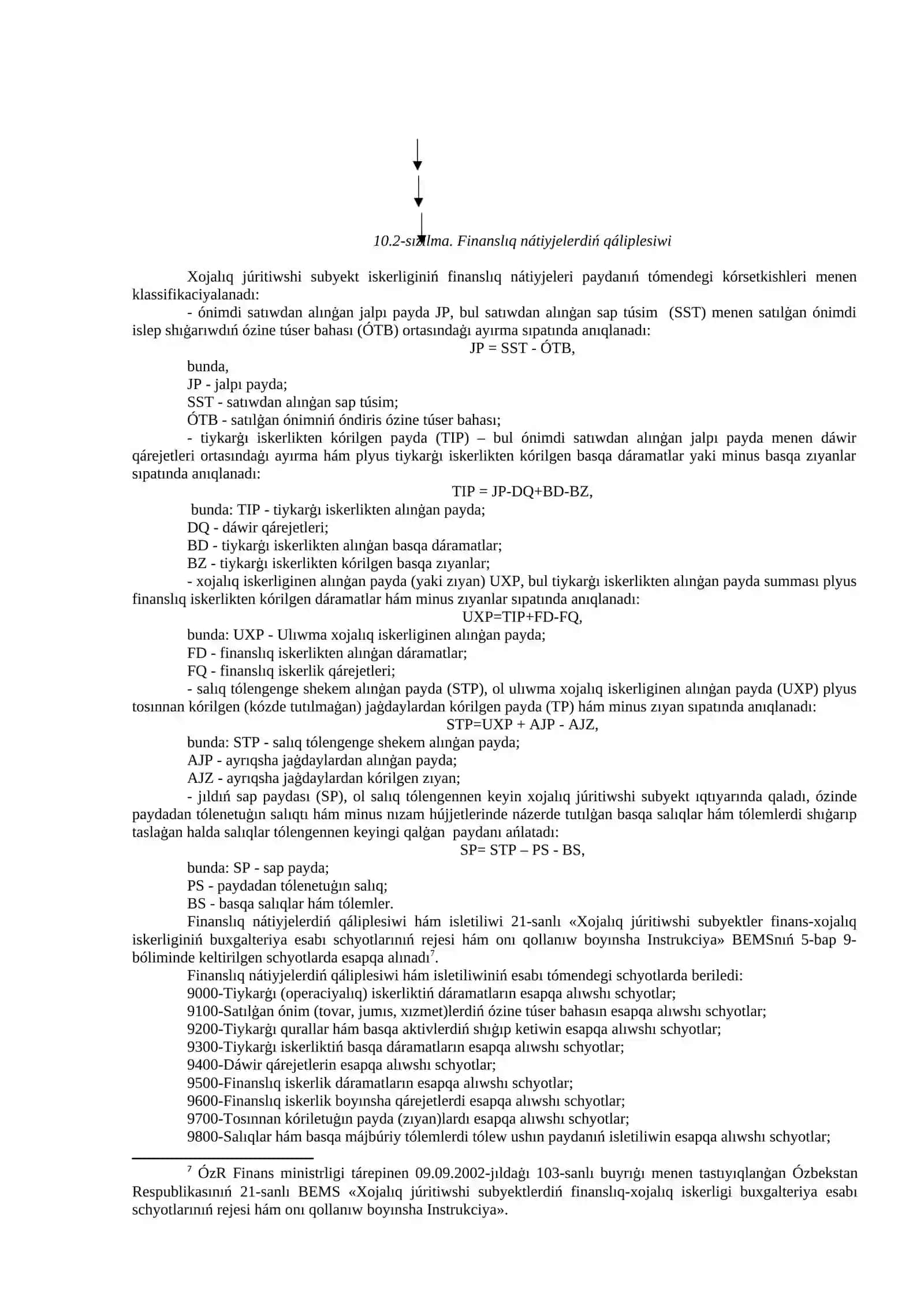 15-BAP. FINANSLÍQ NÁTIYJELERDIŃ ESABÍ 3