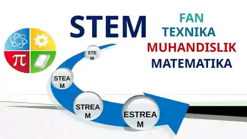 Ta`lim gasteami: onlayn kurs 3