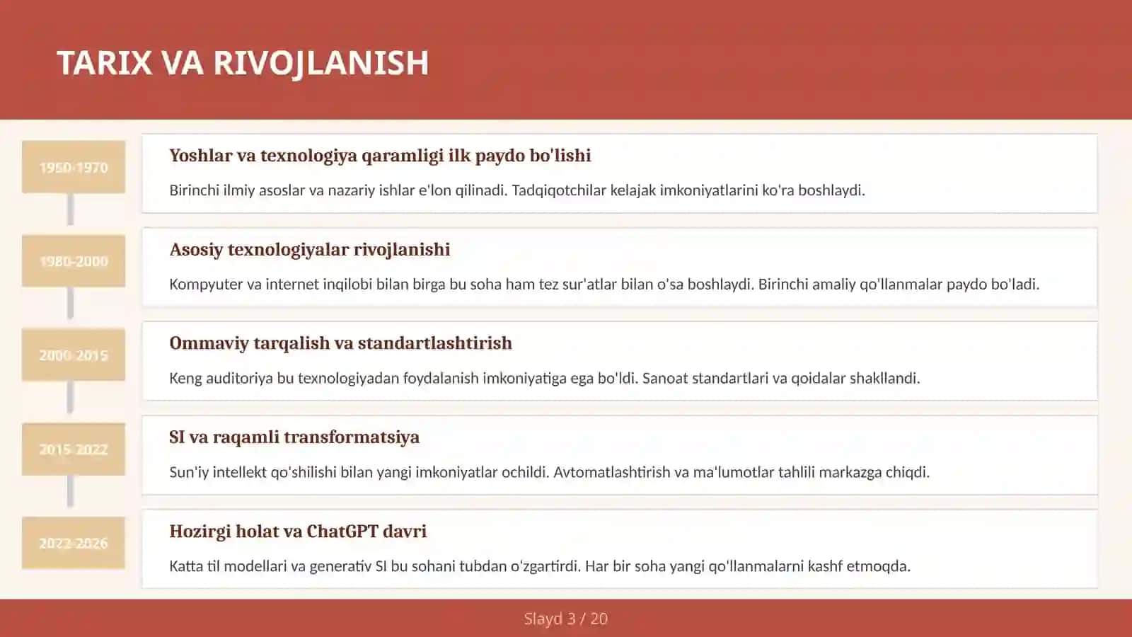 Yoshlar va texnologiya qaramligi 3