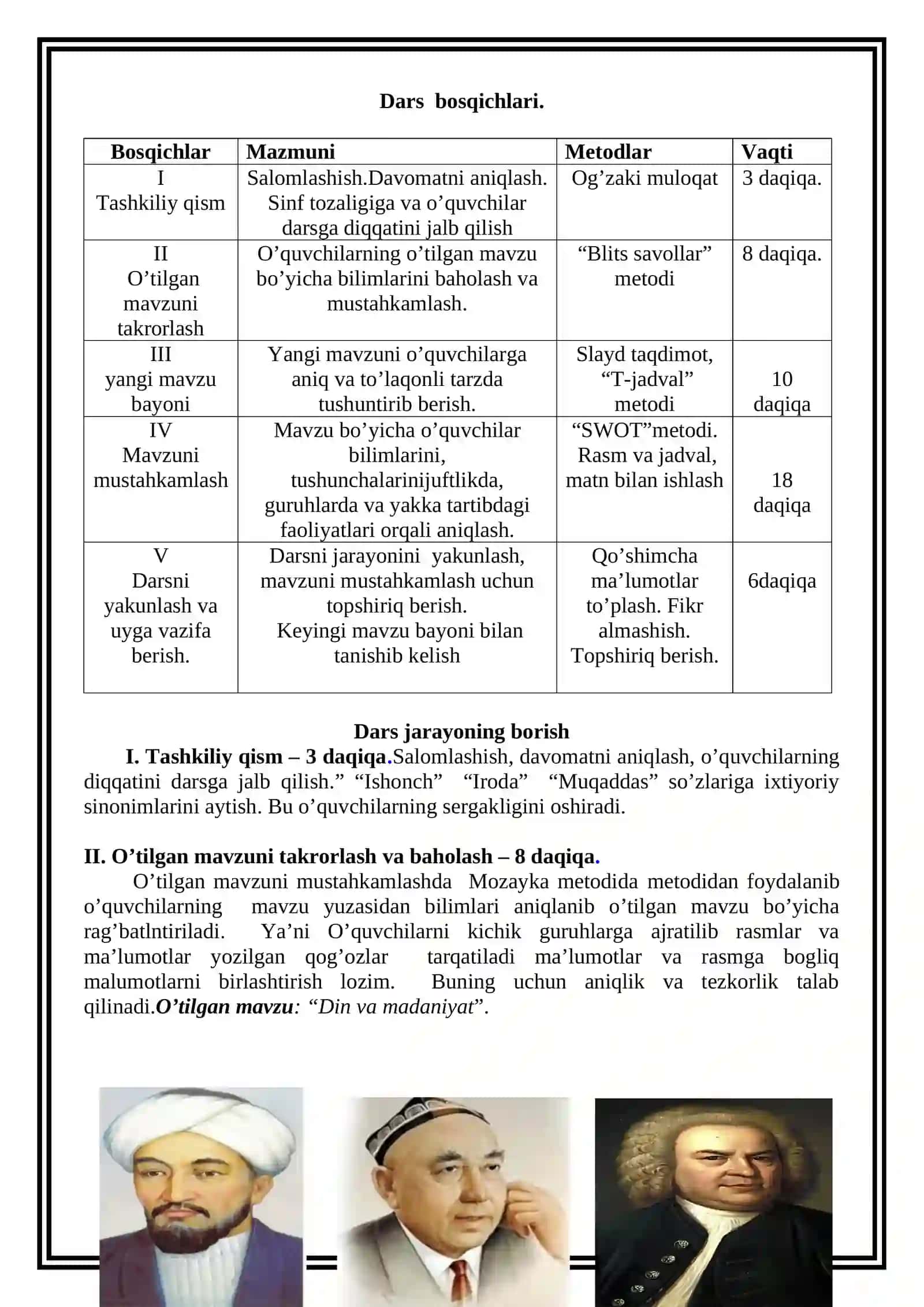 10-sinf Tarbiya fanidan Dunyo dinlarida insonparvarlik g'oyalari mavzusida dars ishlanma 3