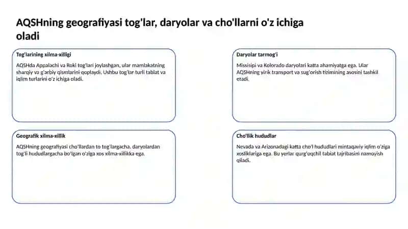 AQSHning iqtisodiy, geografik va turistik tavsifi 3