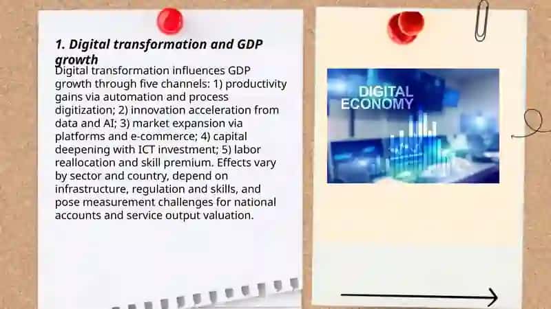 Economics and technology 3