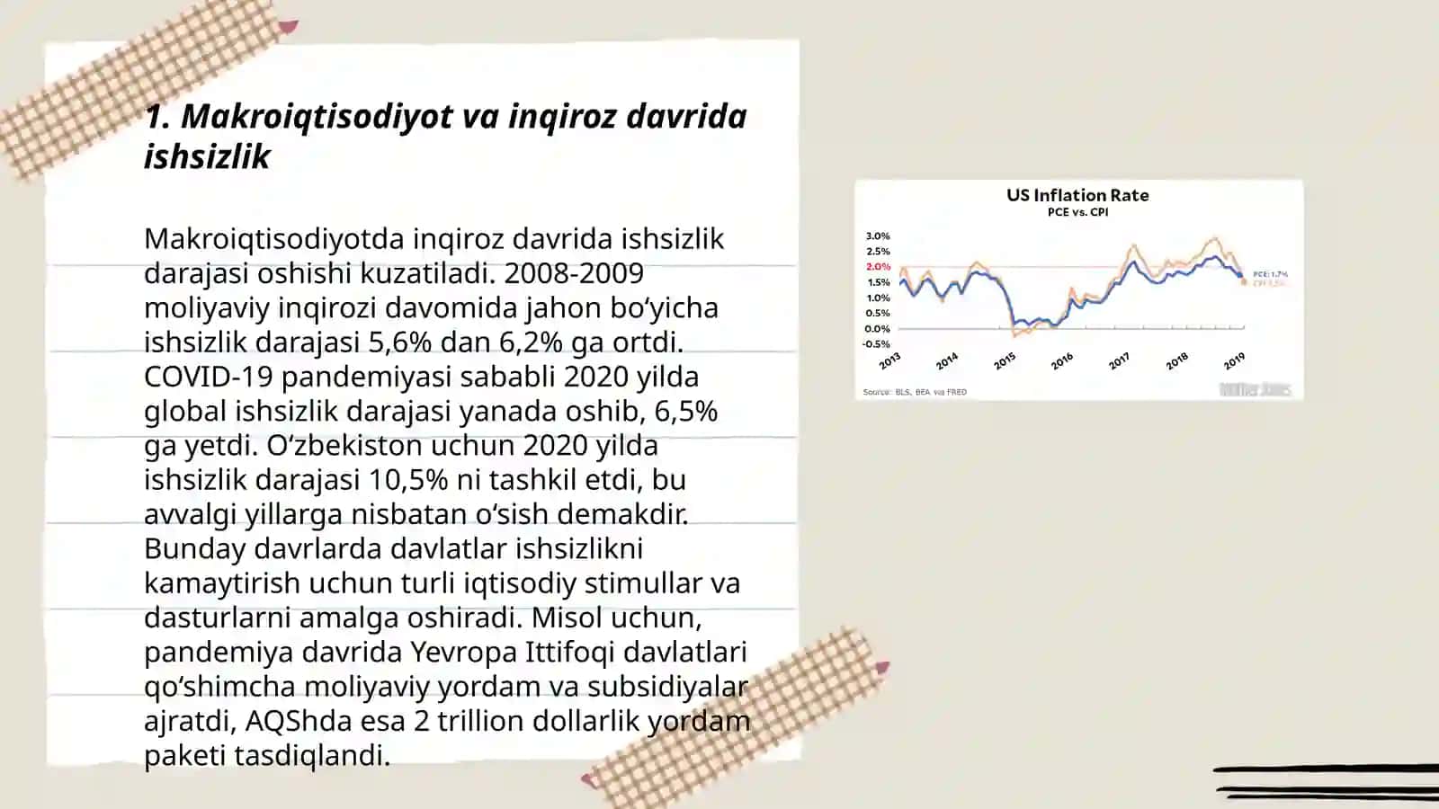 Makroiqtisodiy beqarorlik inqiroz ishsizlik va inflatsiya 3