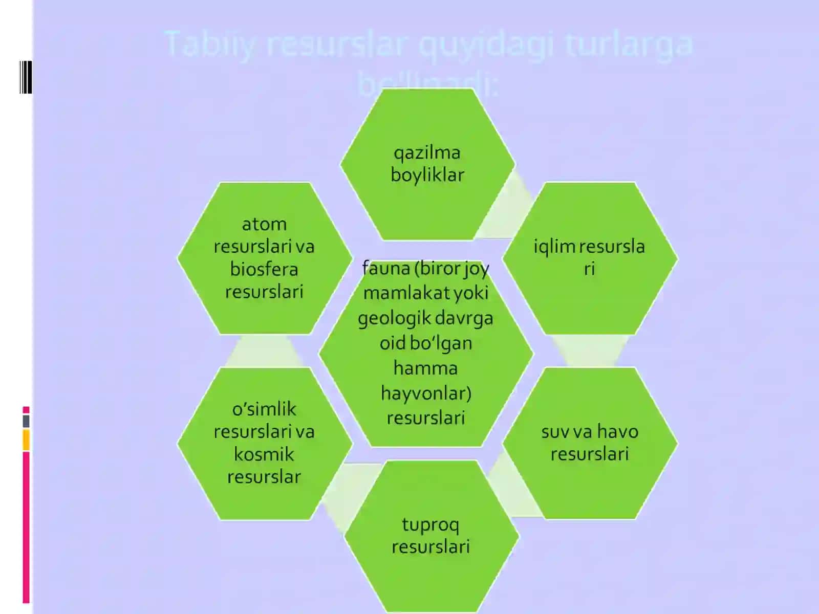 Tabiiy Jismlar va Energiya Turlari 3