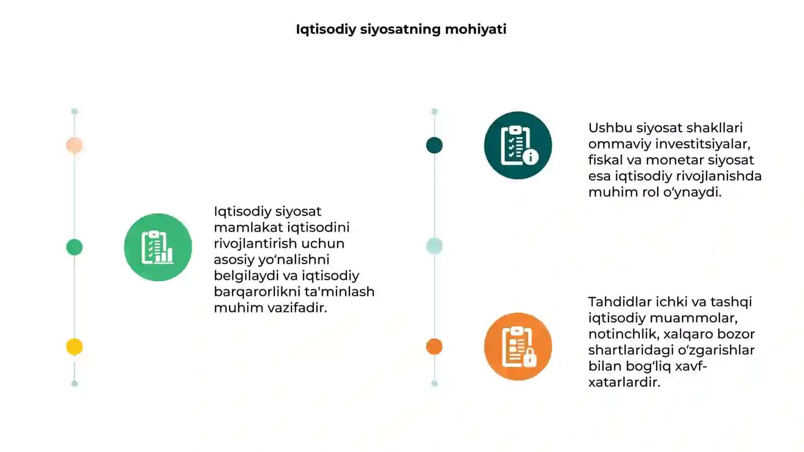 Iqtisodiy Siyosatning Mohiyati 3