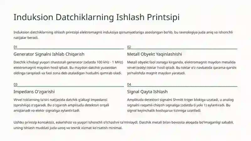 Induksion Datchiklar: Ishlash Printsipi va Amaliy Qo'llanilishi 3