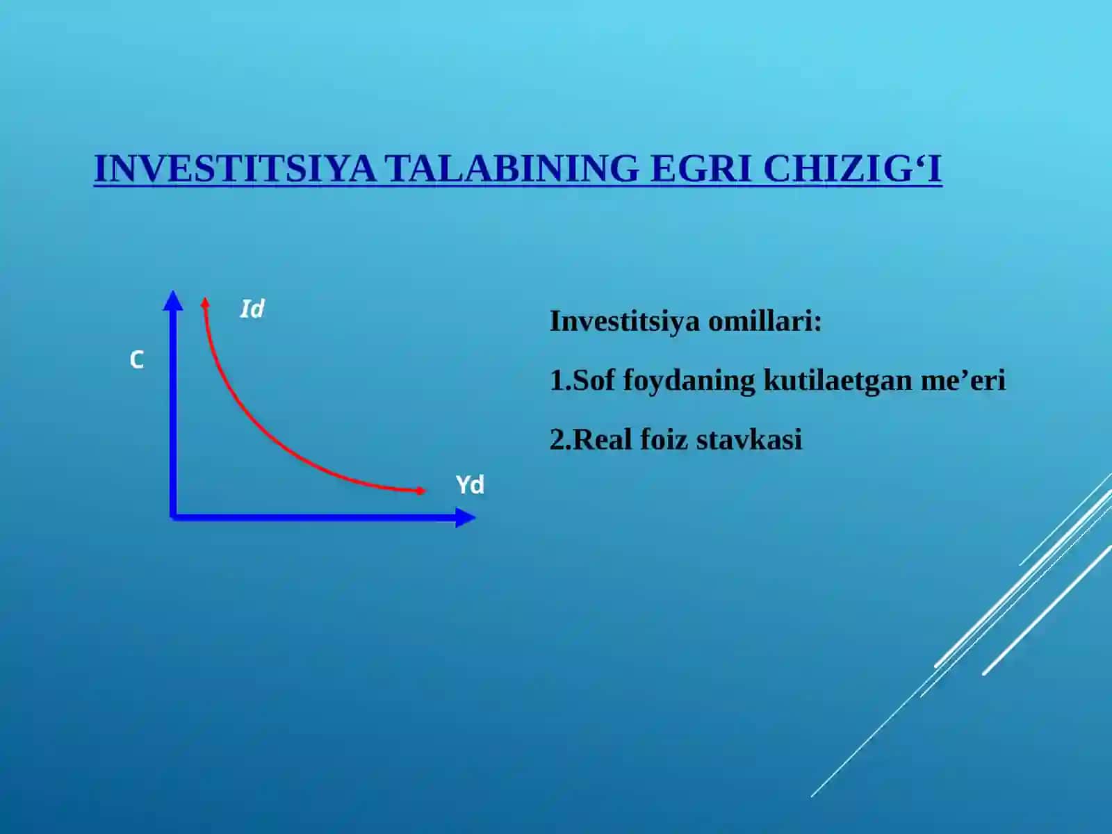 Avtonom investitsiyalar grafigi 3