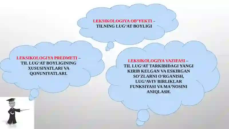 LEKSIKOLOGIYA 3