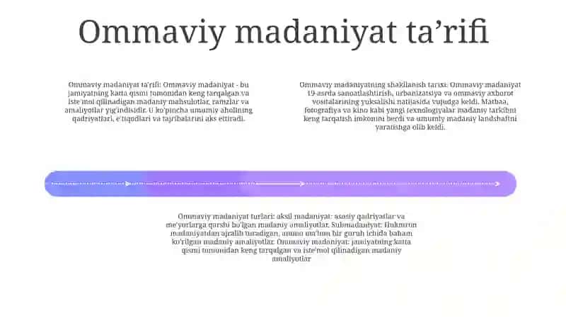 Ommaviy Madaniyatning Shakllanish Tarixi Va Turlari 3