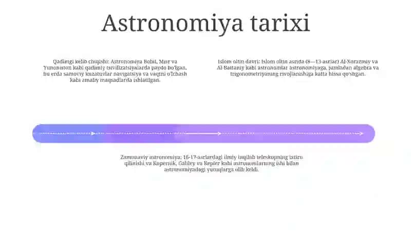 Astronomiya 3