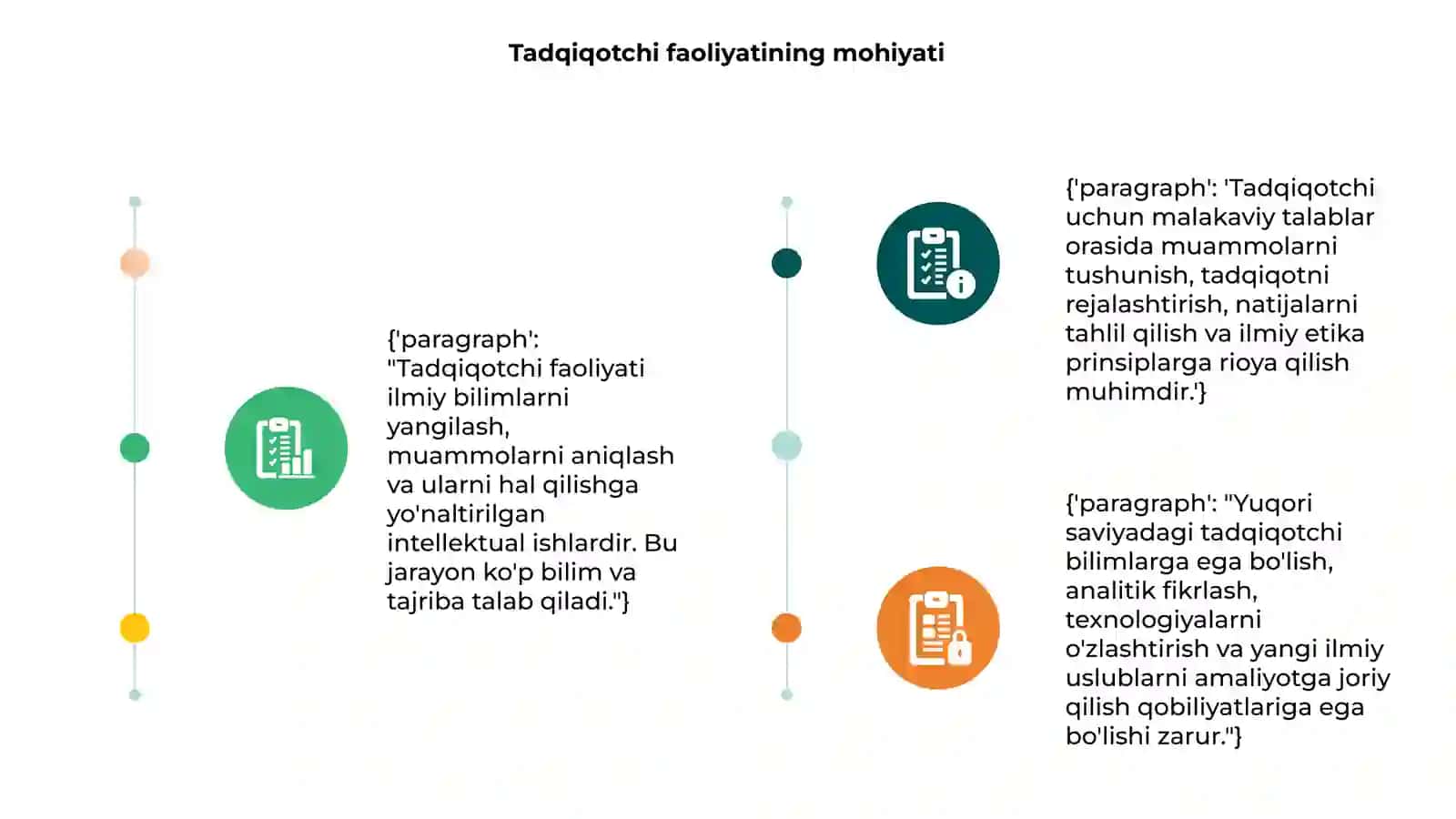 TADQIQOTCHI FAOLIYATI VA UNGA QUYILADIGAN MALAKAVIY TALABLAR 3