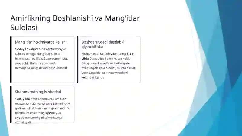 Buxoro Amirligi: Tarixiy Sayohat va Amirlarning Qahramonligi 3