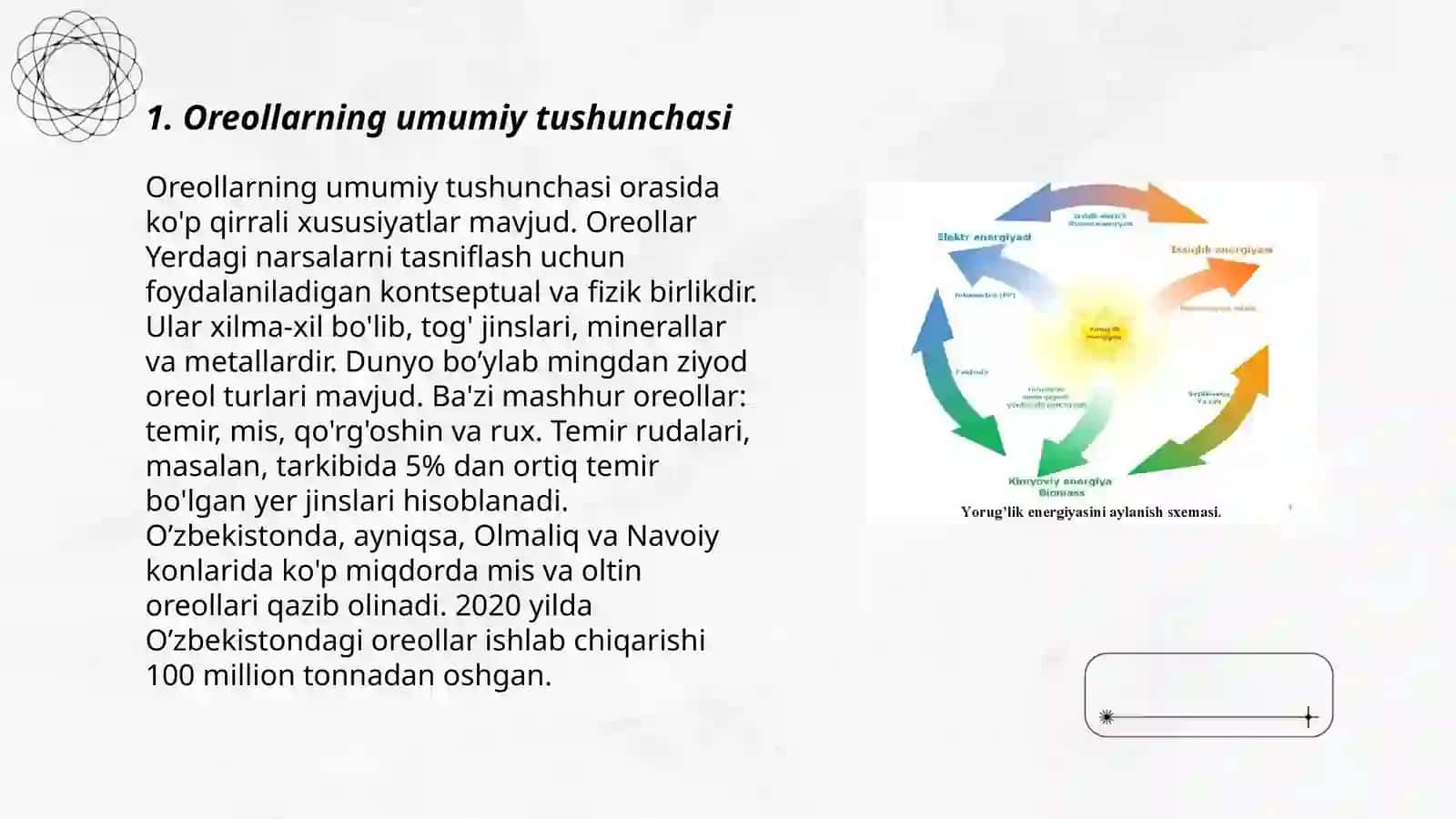 Oreollarning turlari. Birlamchi va ikkilamchi tarqalish oreollari 3
