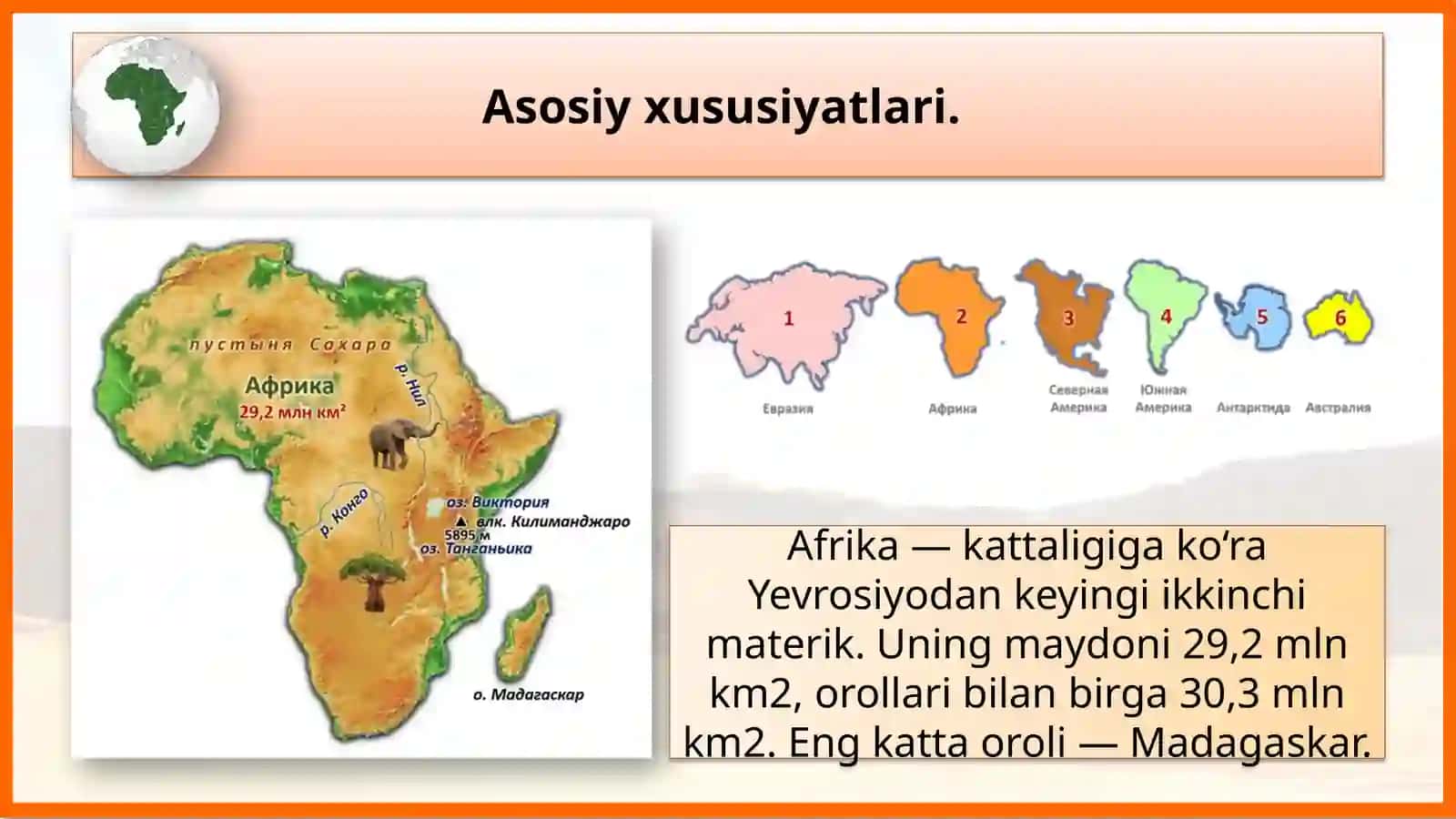 Geografiko‘rni va o‘rganilishi 3