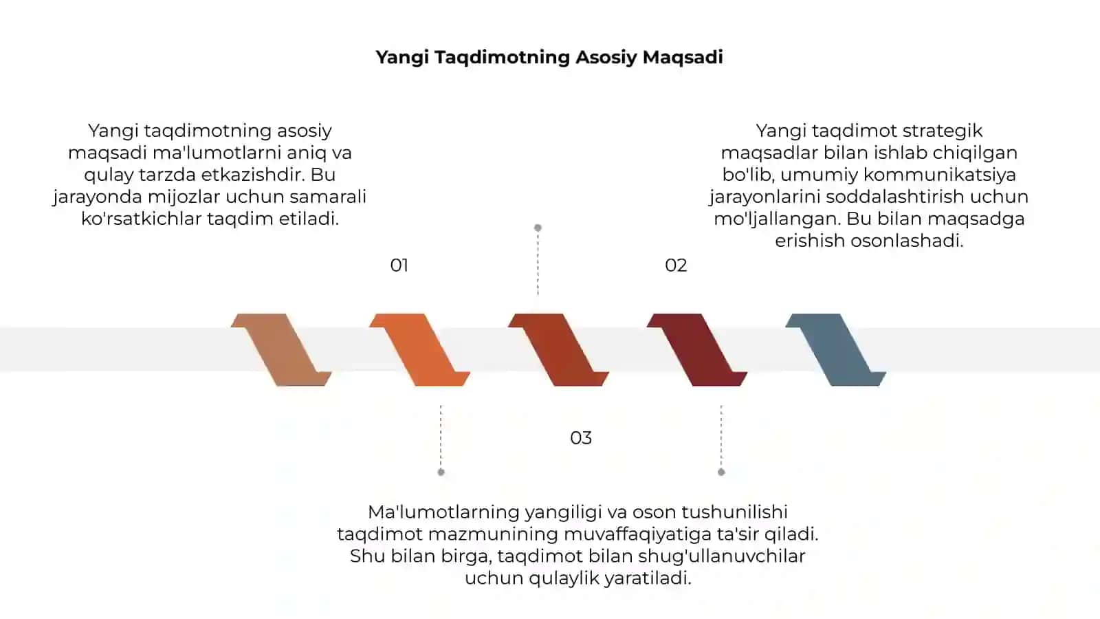 Yangi Taqdimot 3
