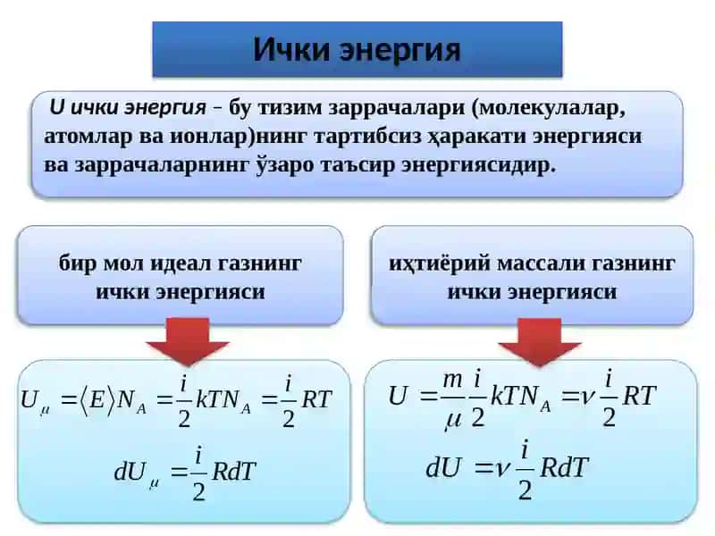 МОЛЕКУЛЯР ФИЗИКАваТЕРМОДИНАМИКА 3