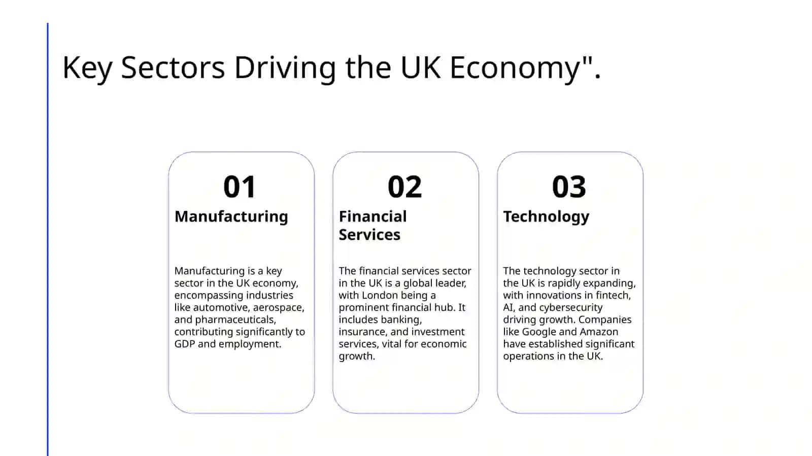 Economy of United Kingdom 3